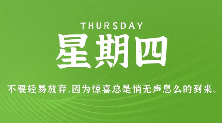 2月17日新聞早訊，每天1分鐘輕松了解整個世界！